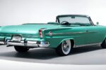 Chrysler 300H Convertible 1962: Clásico de Lujo y Alto Rendimiento